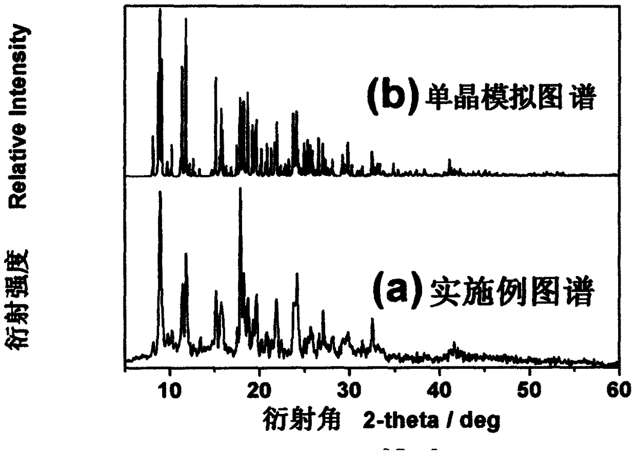 BINAP and aminopyridine mixed cuprous complex phosphorescence material