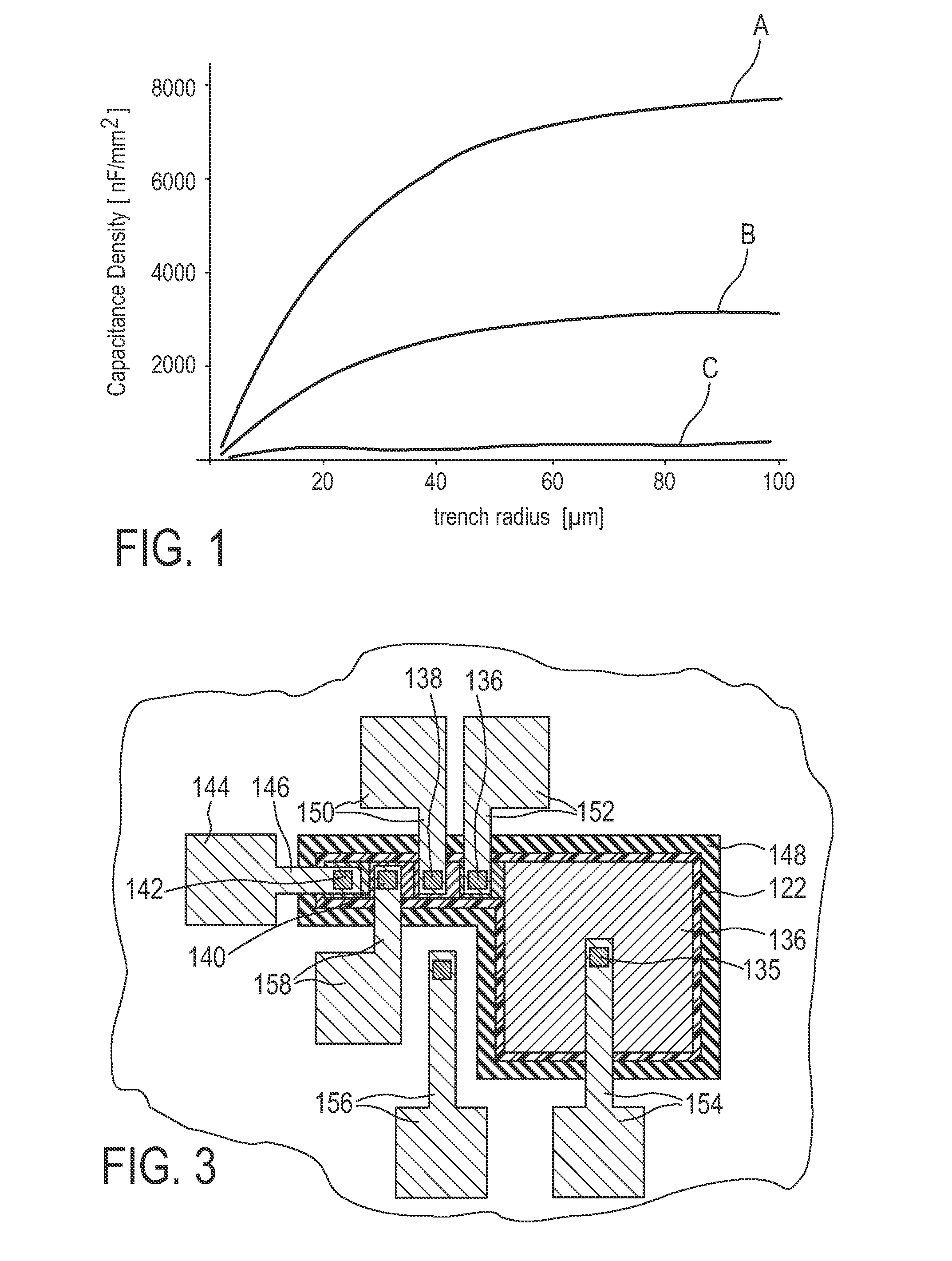 DC-to-DC converter comprising a reconfigurable capacitor unit