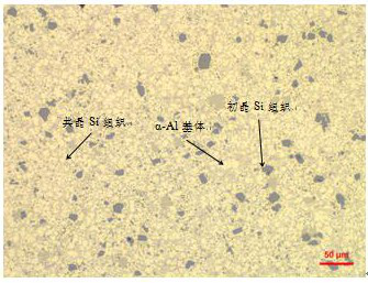 High-hardness wear-resistant aluminum alloy material and preparation method thereof