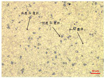 High-hardness wear-resistant aluminum alloy material and preparation method thereof