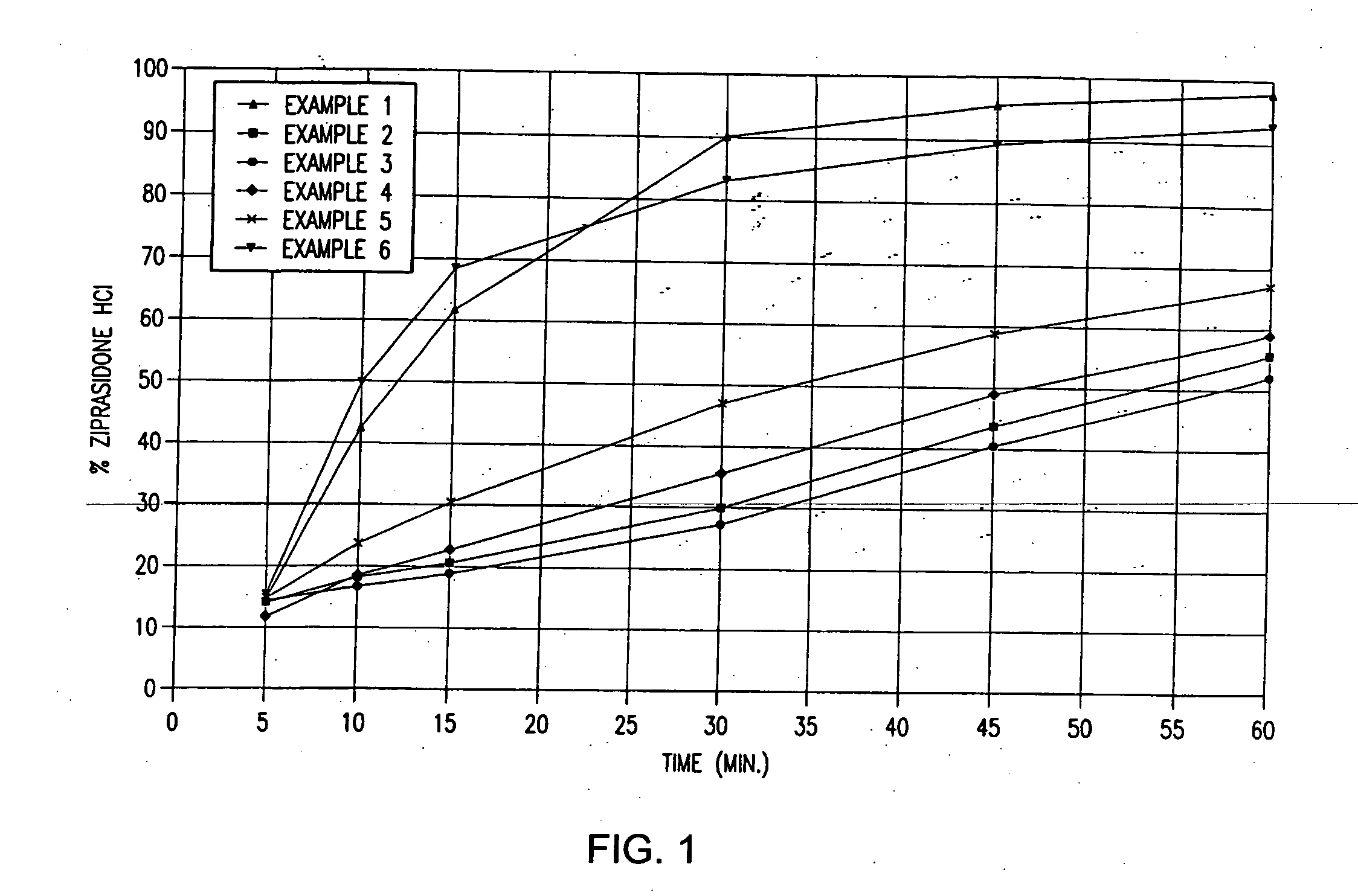 Solubility of hydrophobic drugs with a compound having a carboxylic acid moiety