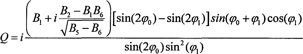 Magnetooptic ellipsometry measurement device and measurement method