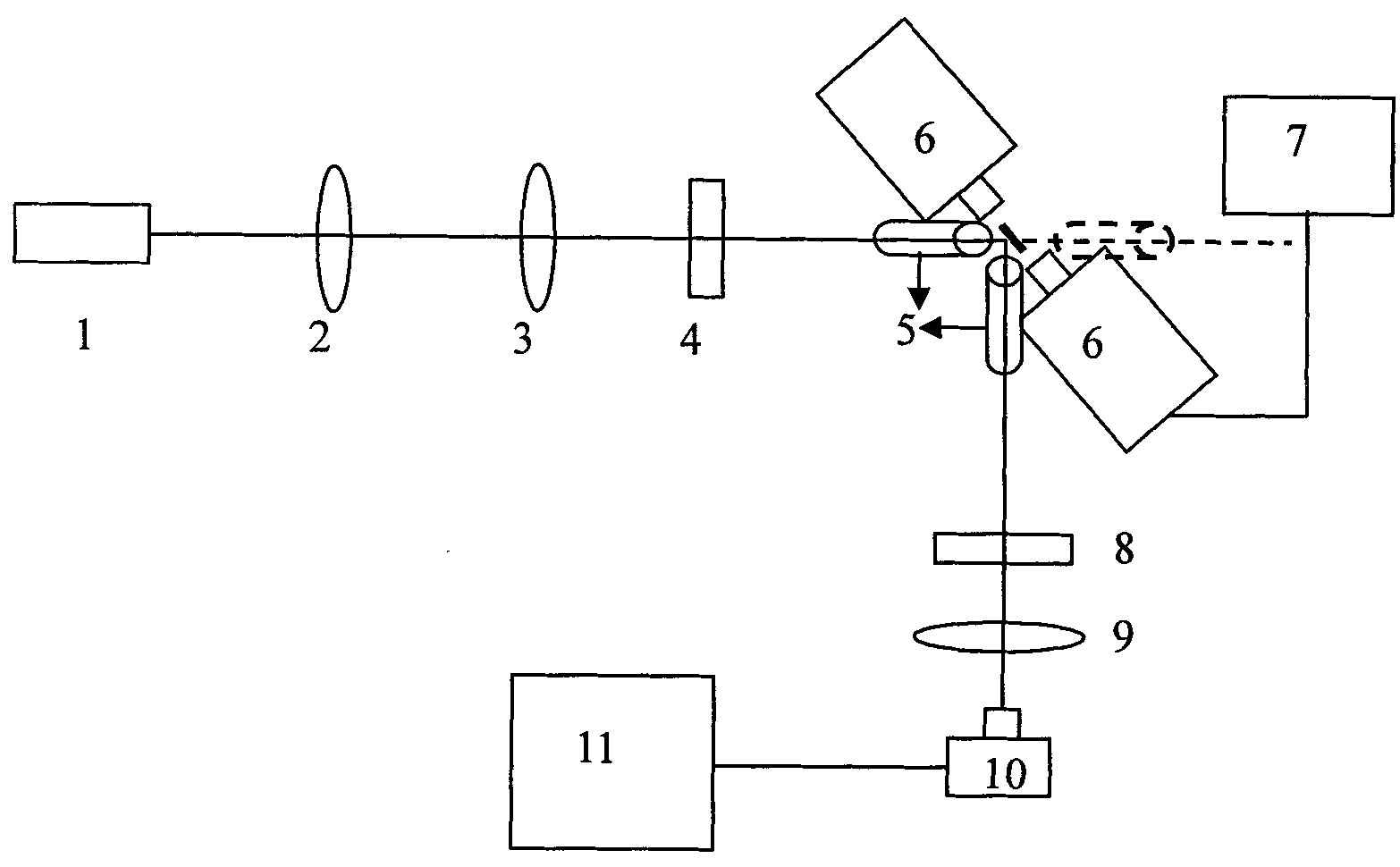 Magnetooptic ellipsometry measurement device and measurement method