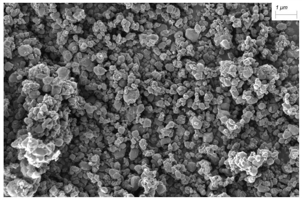 Preparation method of lithium iron phosphate and application thereof