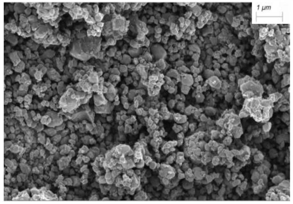 Preparation method of lithium iron phosphate and application thereof