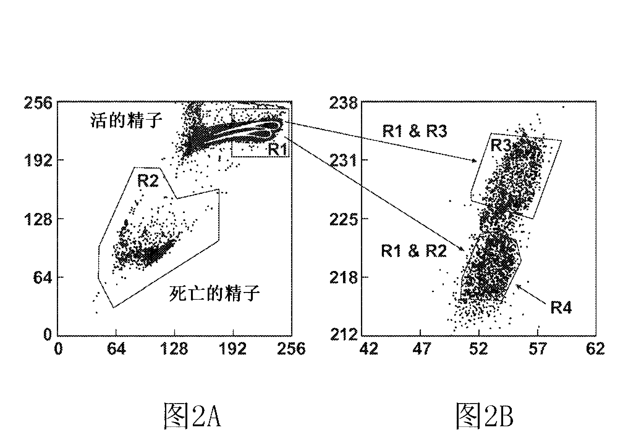 Methods and systems for reducing dna fragmentation in a processed sperm sample