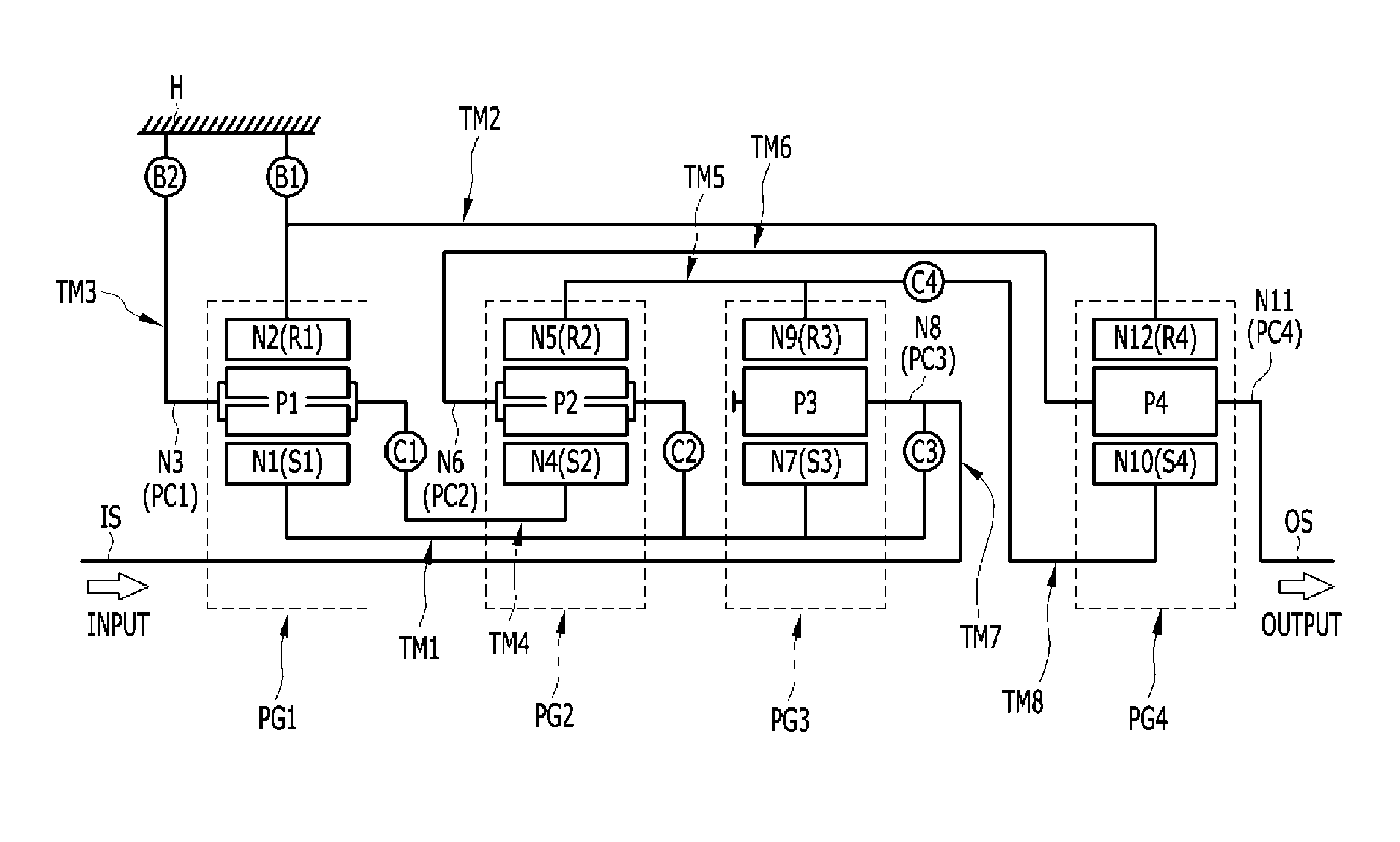 Planetary gear train of automatic transmission for vehicle