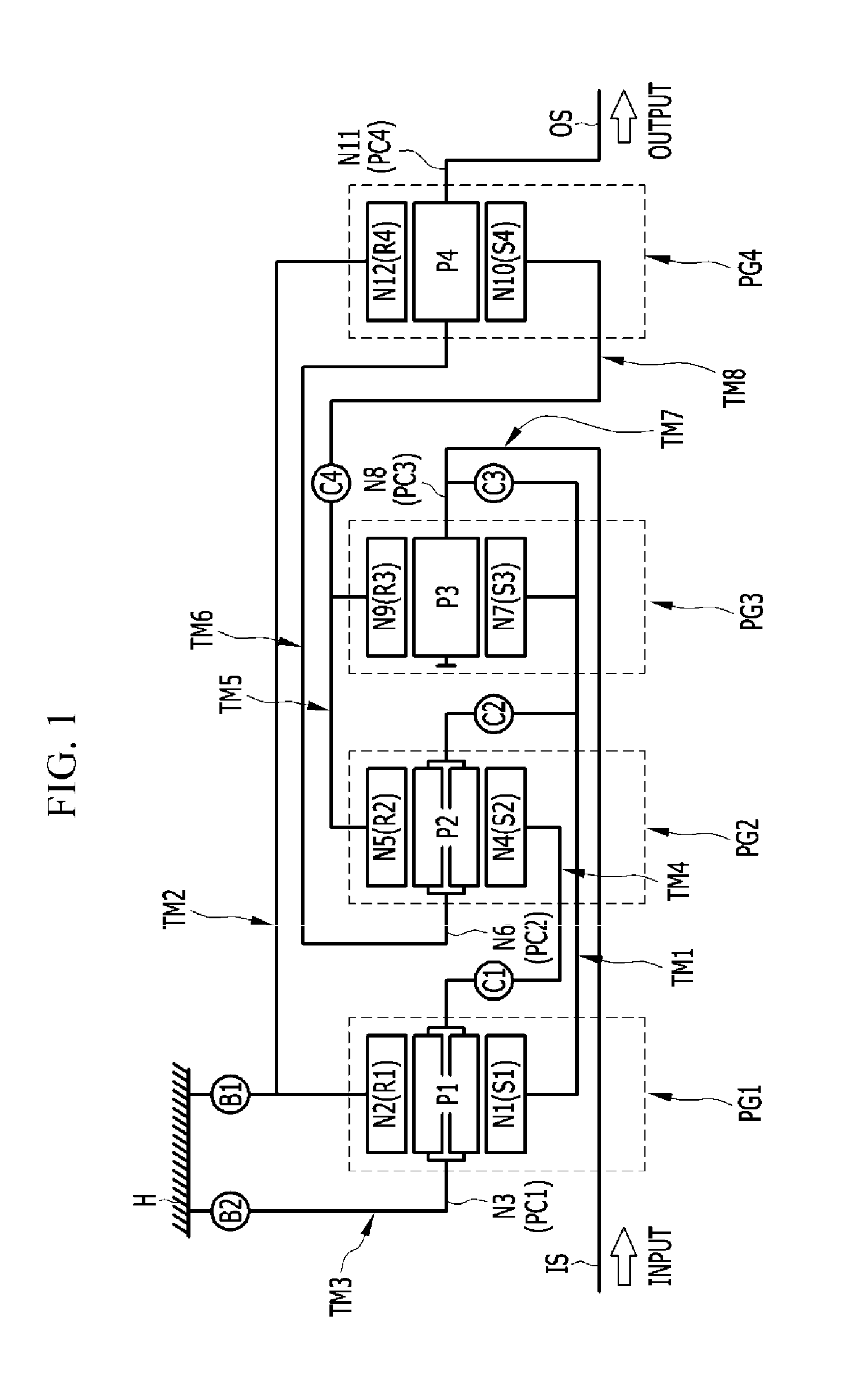 Planetary gear train of automatic transmission for vehicle