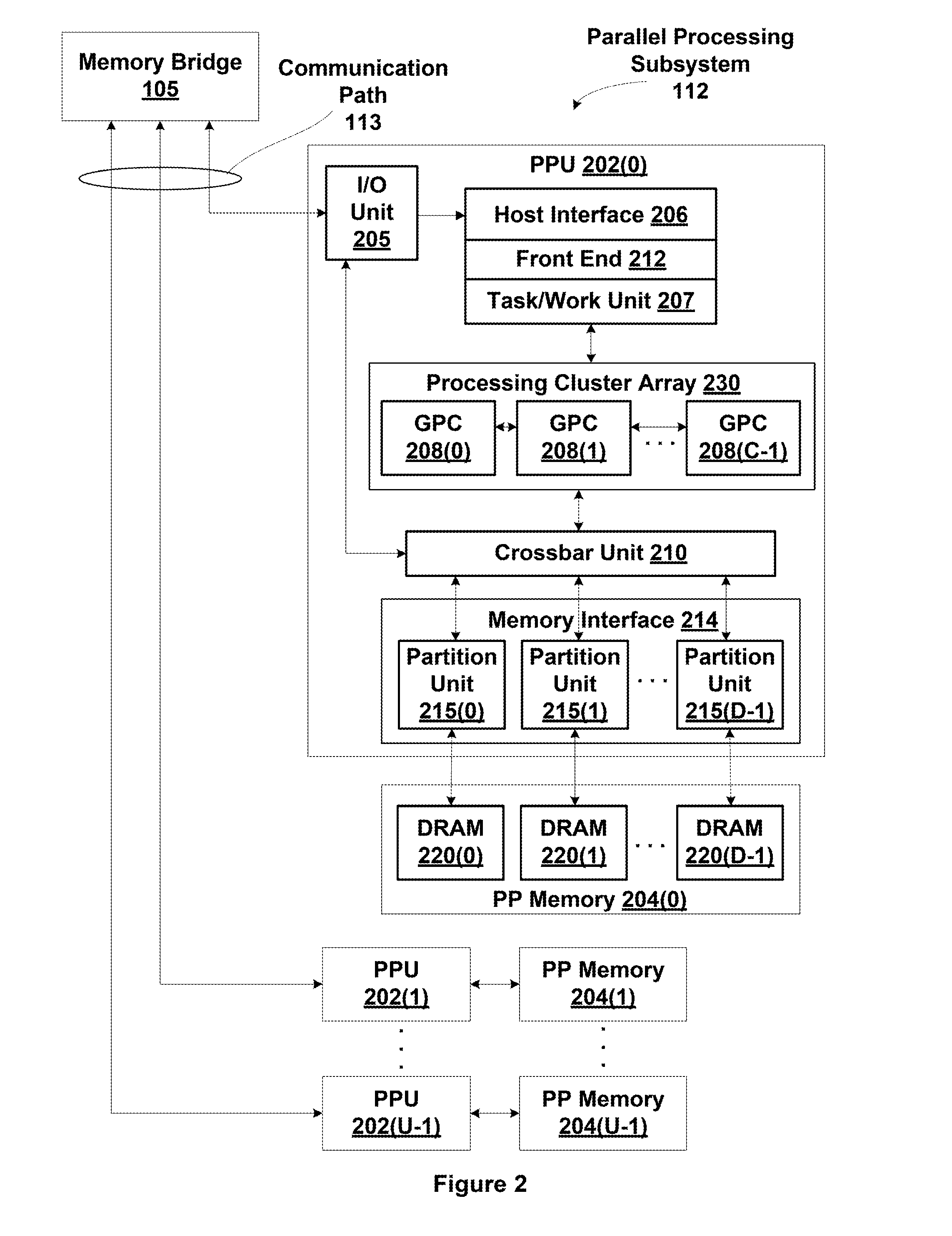 Instruction level execution preemption