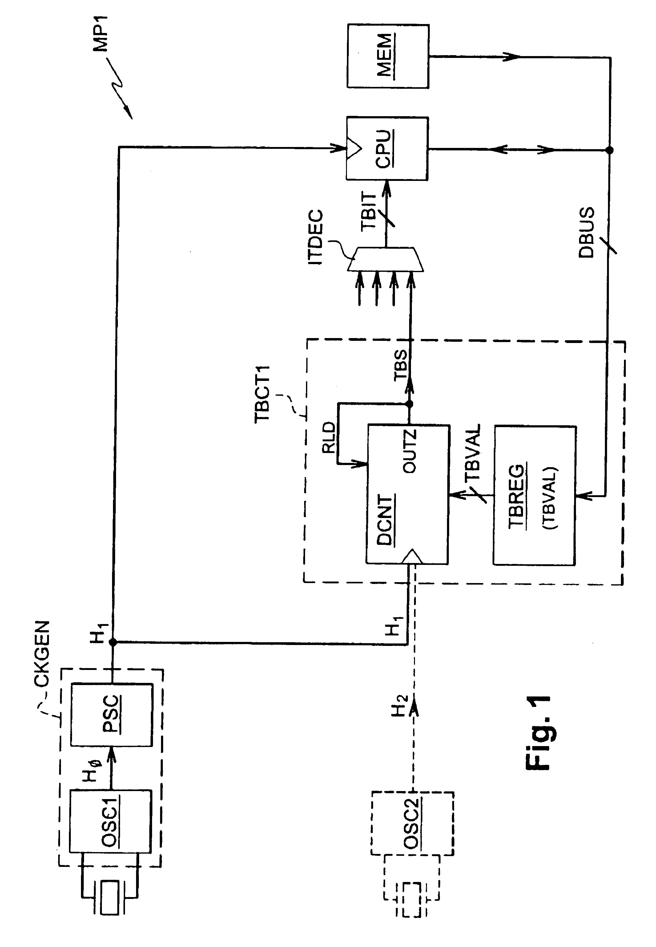 Microprocessor comprising a self-calibrated time base circuit