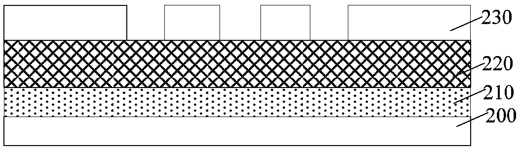 Mask plate, manufacturing method of mask plate and forming method of semiconductor device