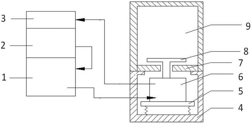 Cell culture box