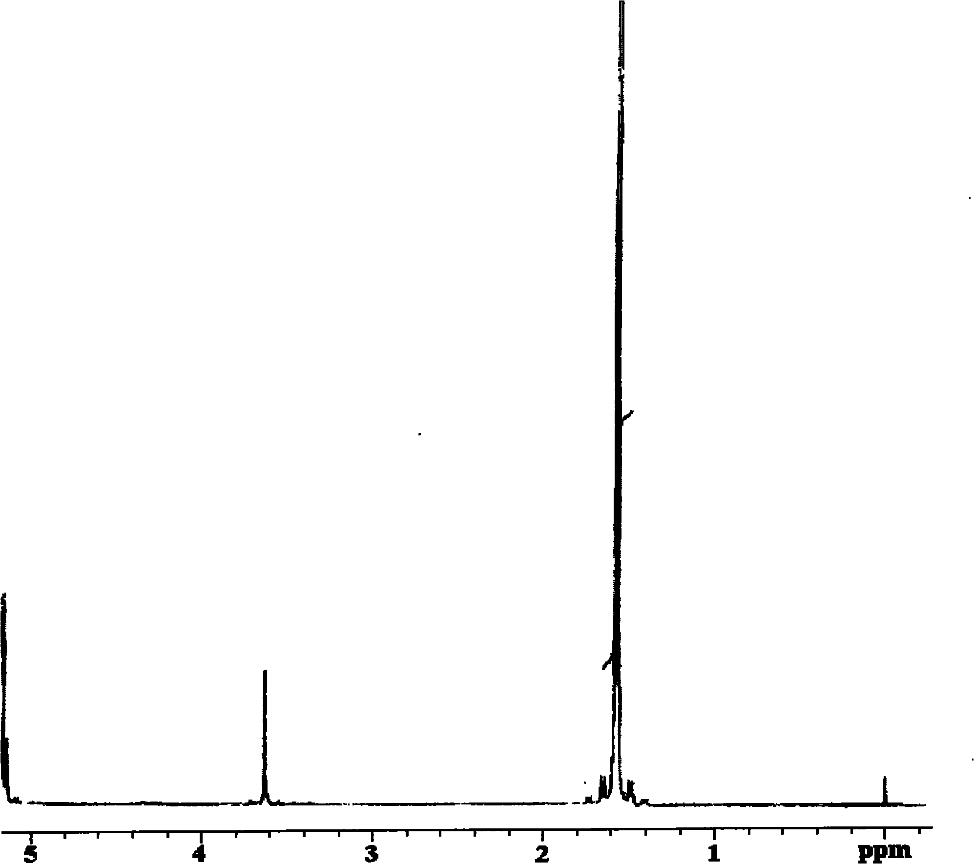 Medicine carrying polymer micelle and preparation method thereof