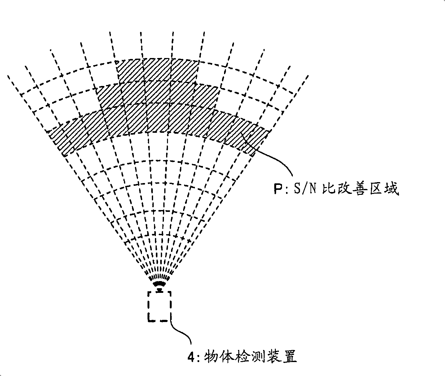 Object detector for a vehicle