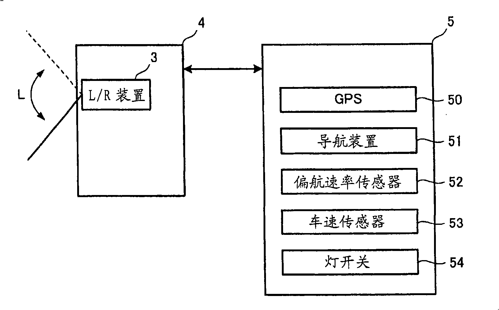 Object detector for a vehicle