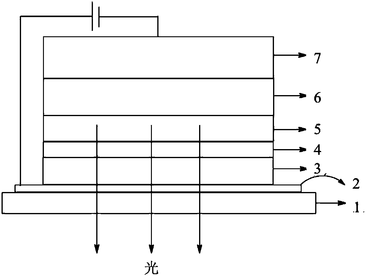 Carbazole derivative and material and organic light-emitting device comprising same