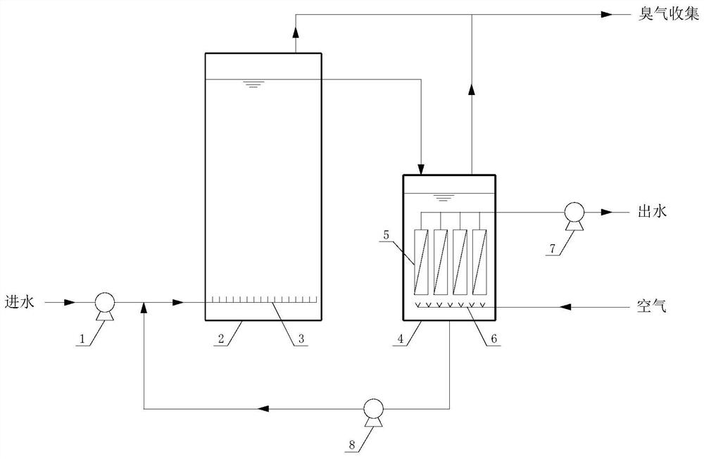 Developing solution wastewater treatment system