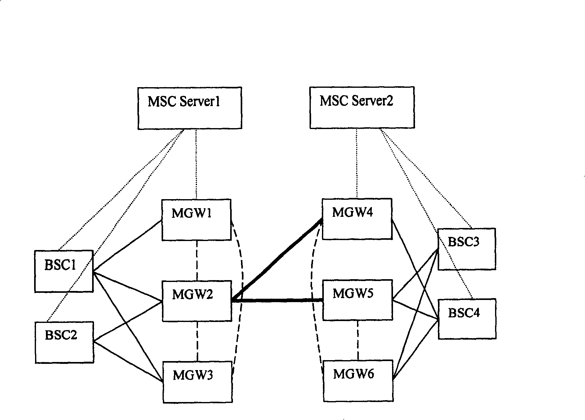 Wireless network end office and call switching method