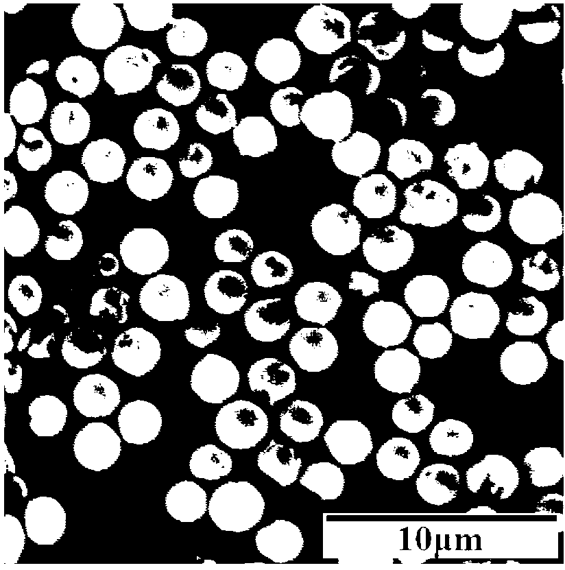 Method for preparing micro-sized monodisperse polyurea microsphere in static condition