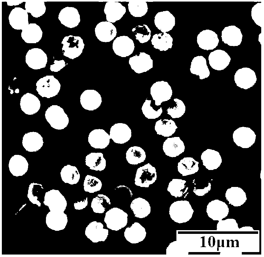 Method for preparing micro-sized monodisperse polyurea microsphere in static condition