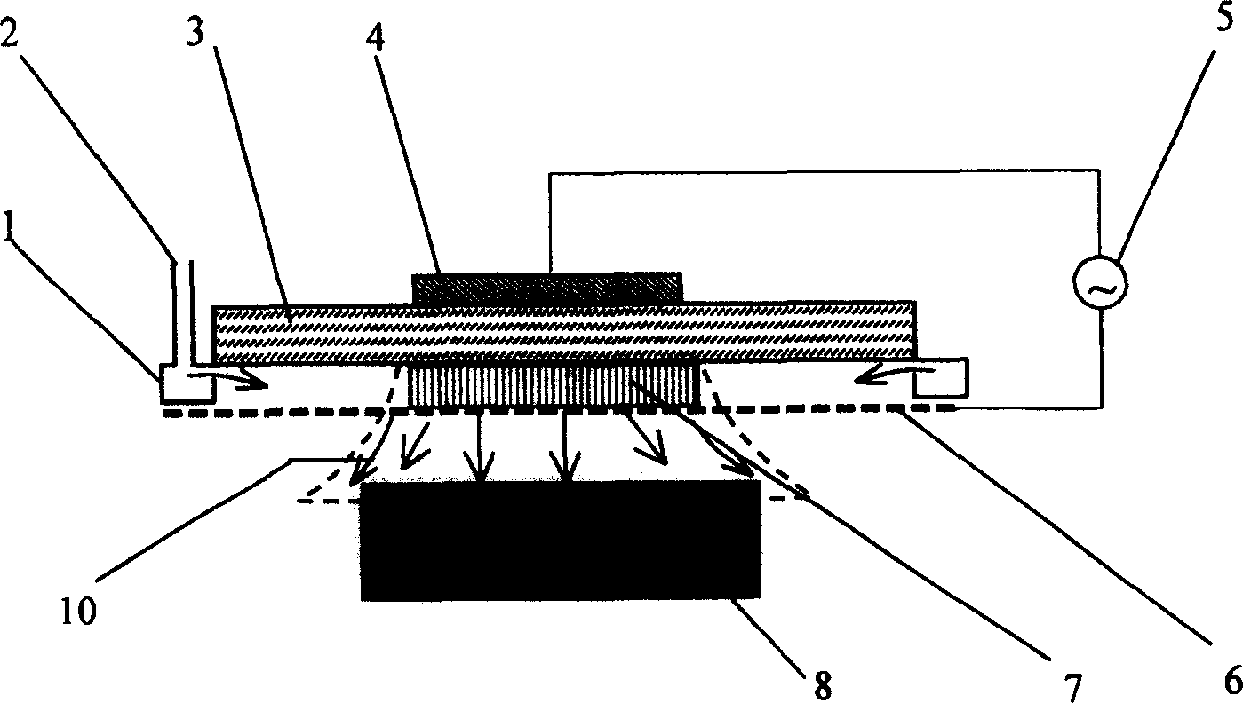 An active gas generating method and apparatus thereof