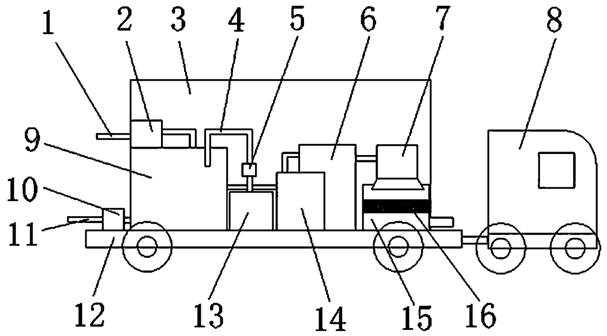 Movable flushing fluid purification device