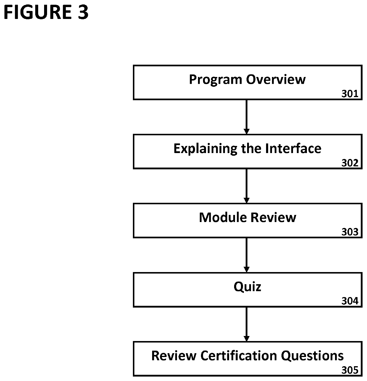 Behaviorally-based crash avoidance system