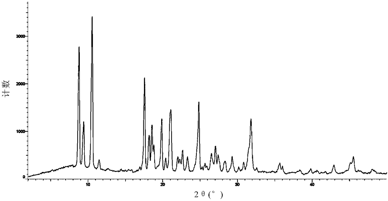 Crystal forms and preparation method of neratinib free alkali