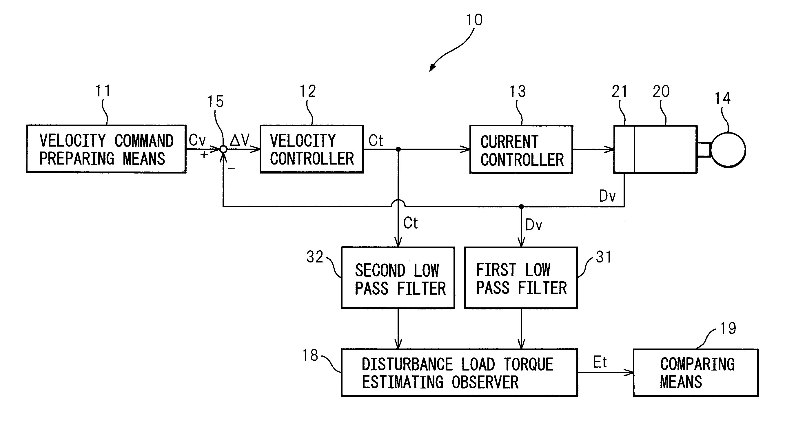 Motor drive device provided with disturbance load torque observer