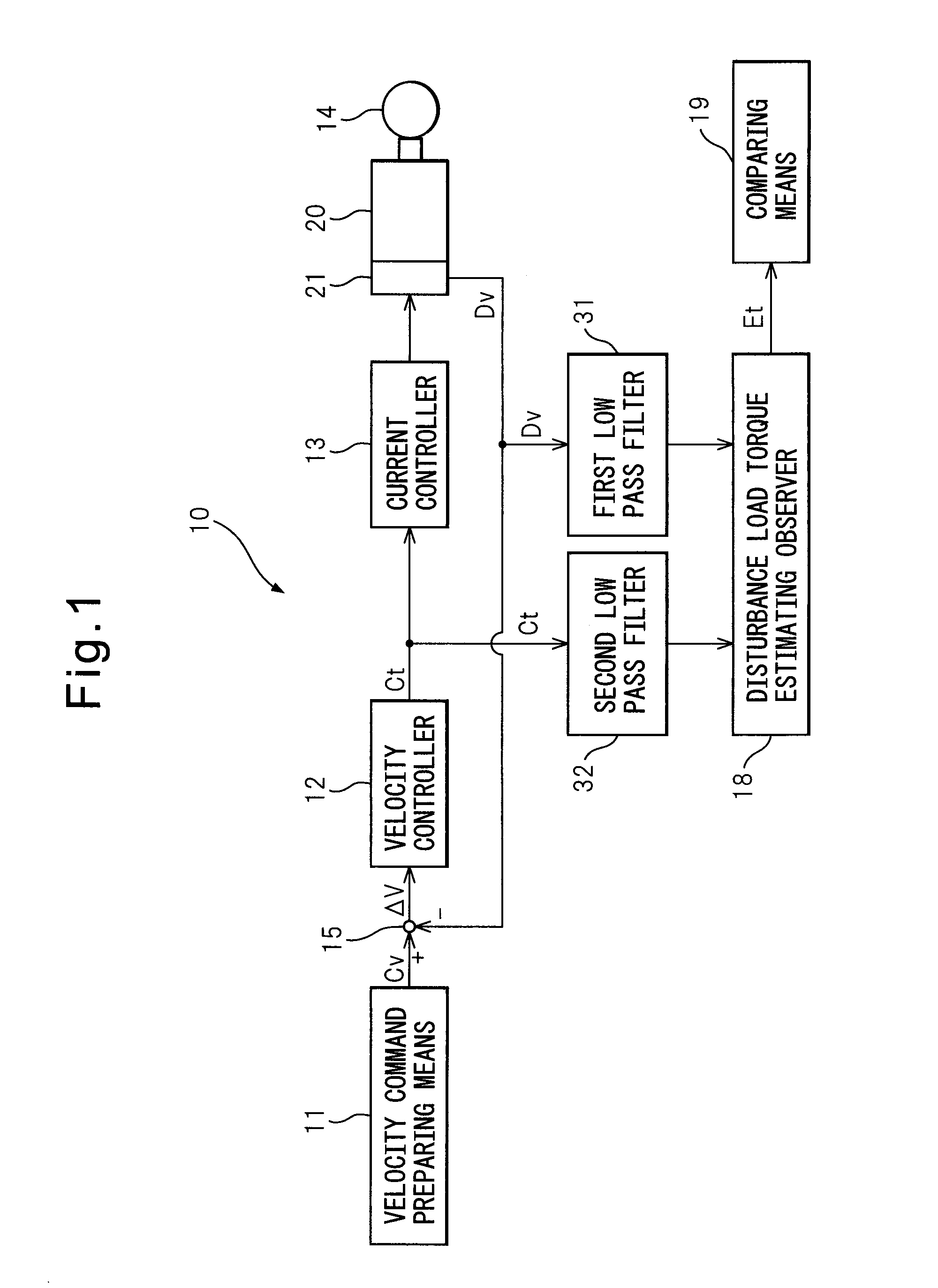 Motor drive device provided with disturbance load torque observer