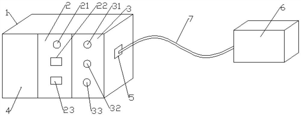 A tester for aviation flow control valve and its control method