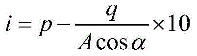 A method for determining the construction location of karst slope water storage works