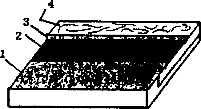 Lightweight structure type composite environmental protection energy-saving building materials