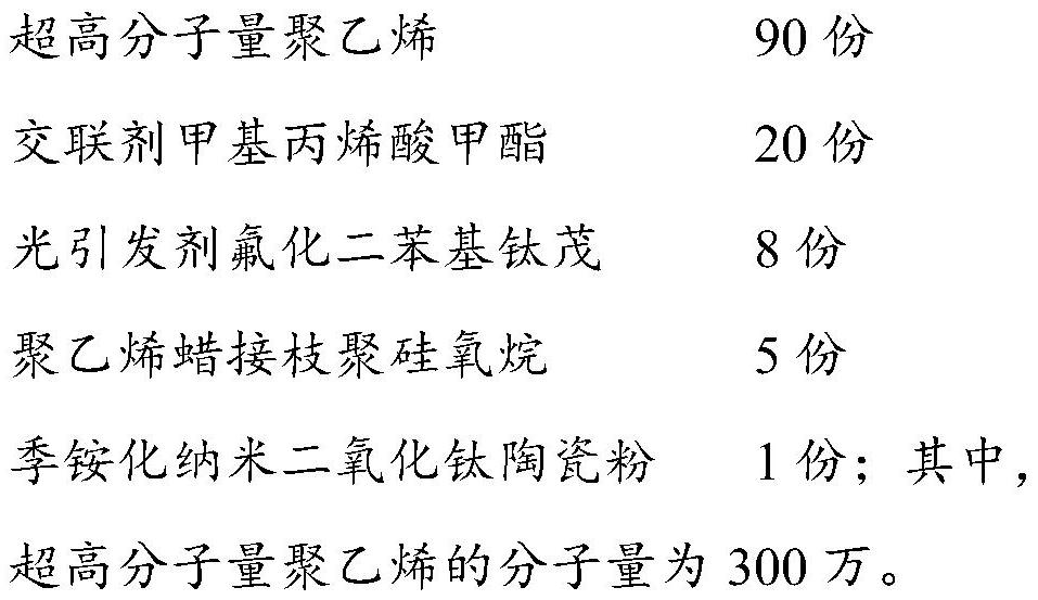 Impact-resistant polyethylene plastic pipe and preparation method thereof