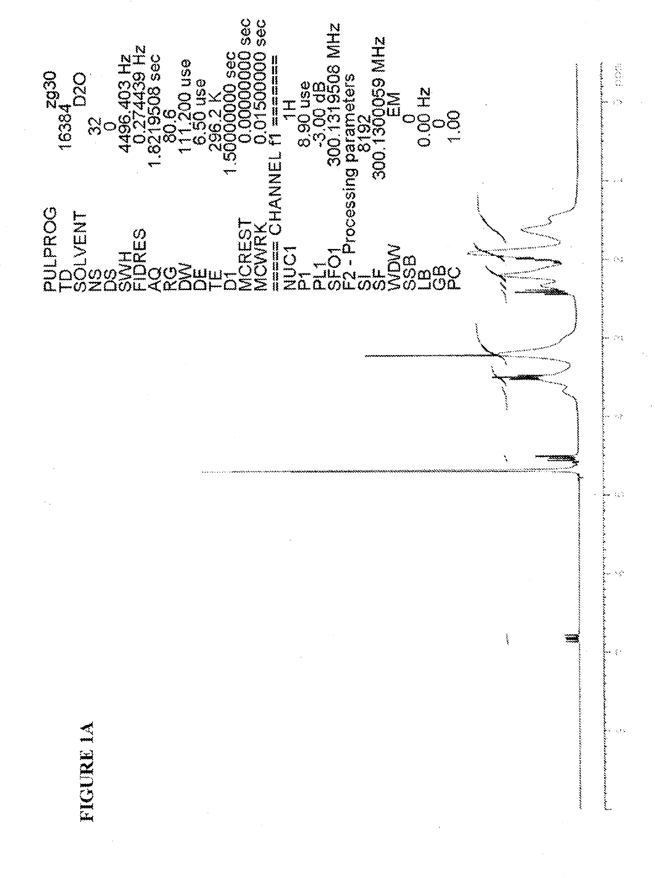 COPOLYMER FOR ENHANCING THE wETTABILITY OF SILICONE HYDROGEL, SILICONE HYDROGEL COMPOSITION COMPRISING THE SAME AND OCULAR ARTICLE MADE THEREFROM