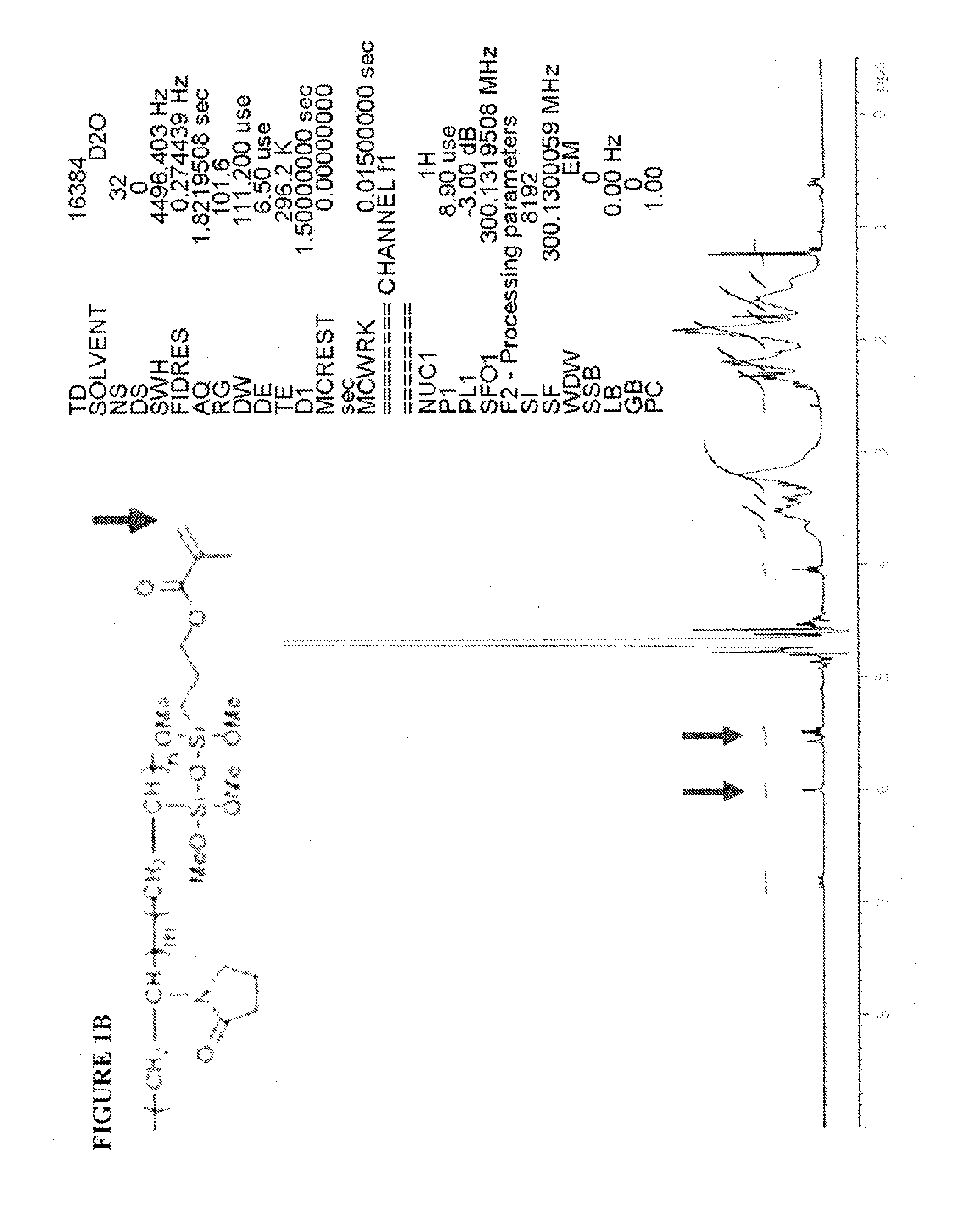 COPOLYMER FOR ENHANCING THE wETTABILITY OF SILICONE HYDROGEL, SILICONE HYDROGEL COMPOSITION COMPRISING THE SAME AND OCULAR ARTICLE MADE THEREFROM