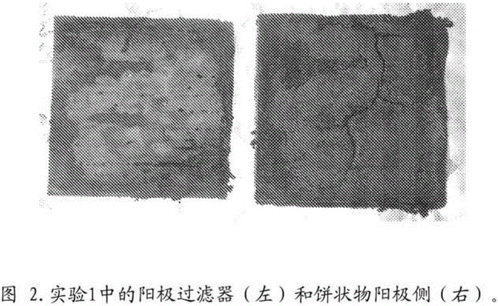 A method of purifying lignin by subjecting a slurry comprising lignin to an electric field