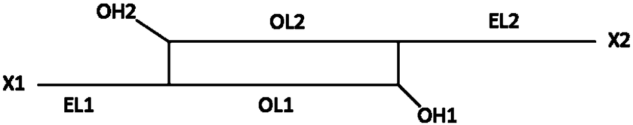 Genome assembling method