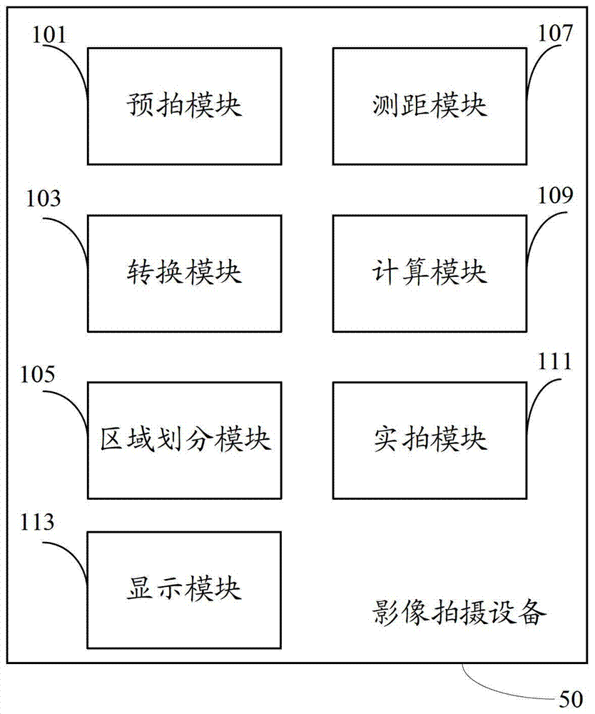 Image capture device and method