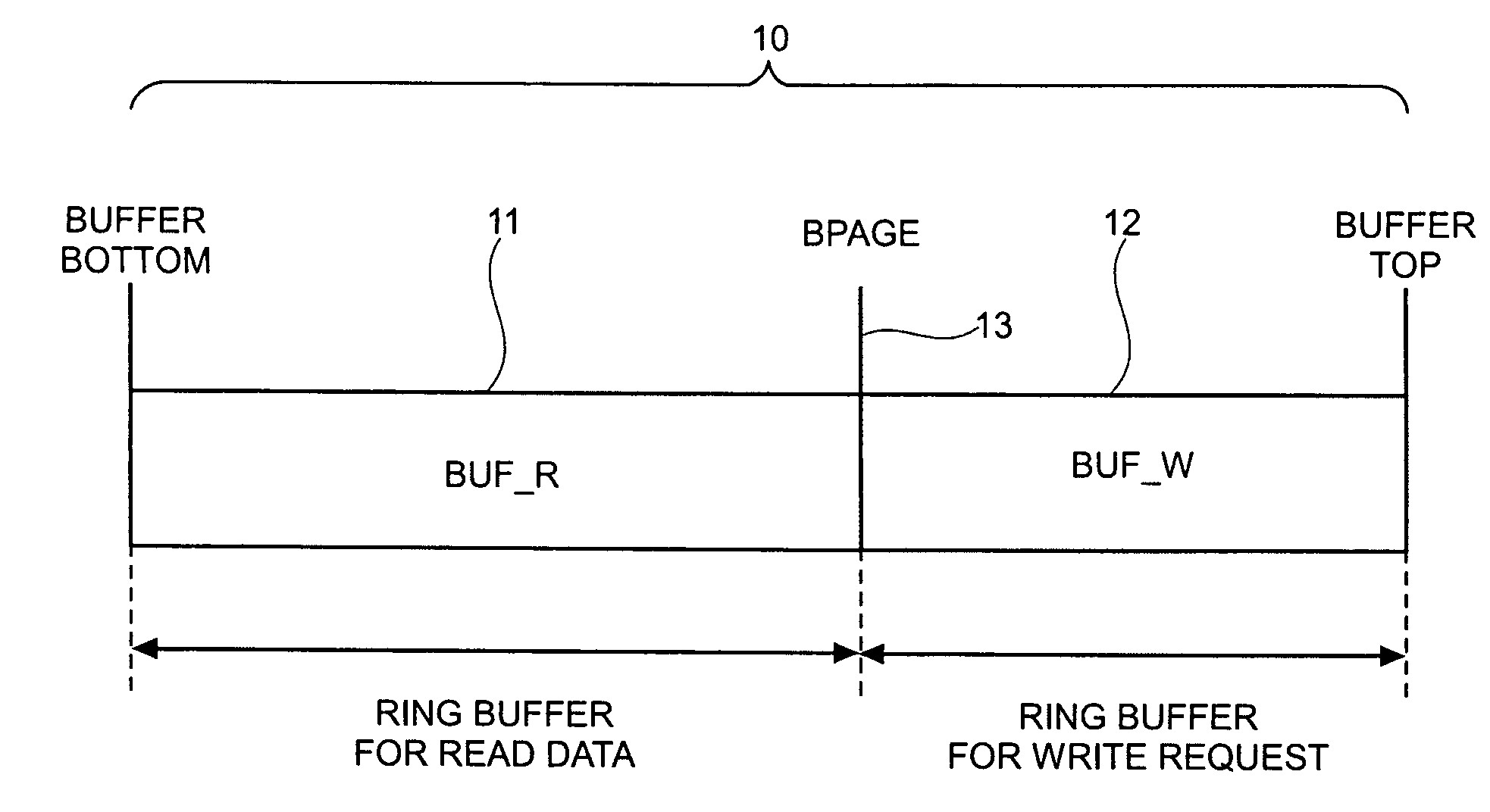 Data storage apparatus and method for managing buffer memory