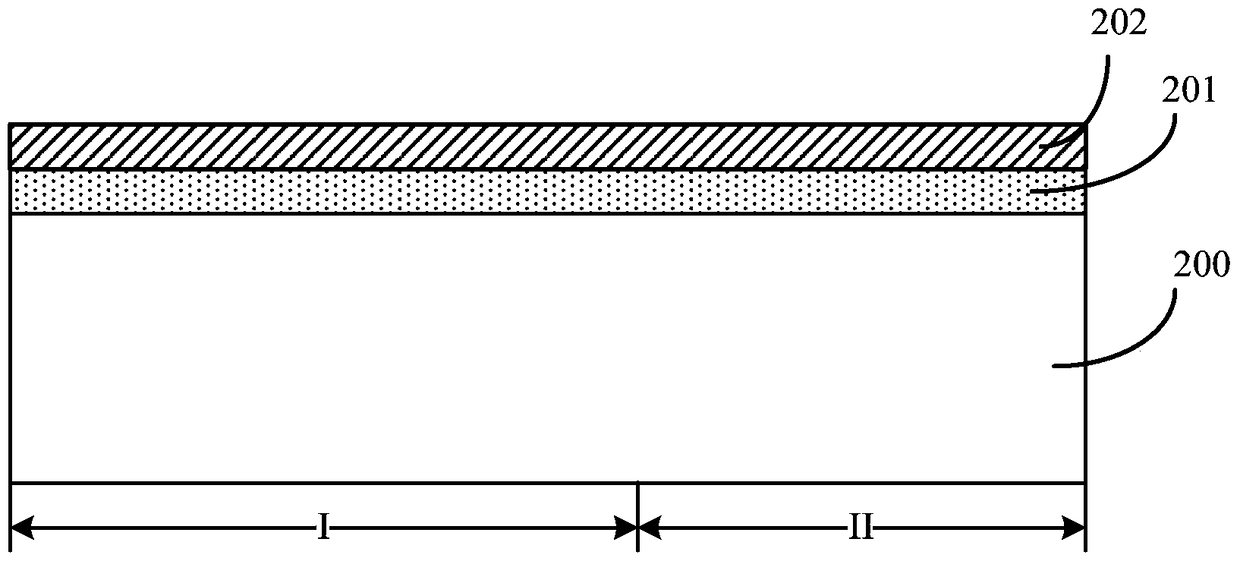 Method for forming semiconductor device