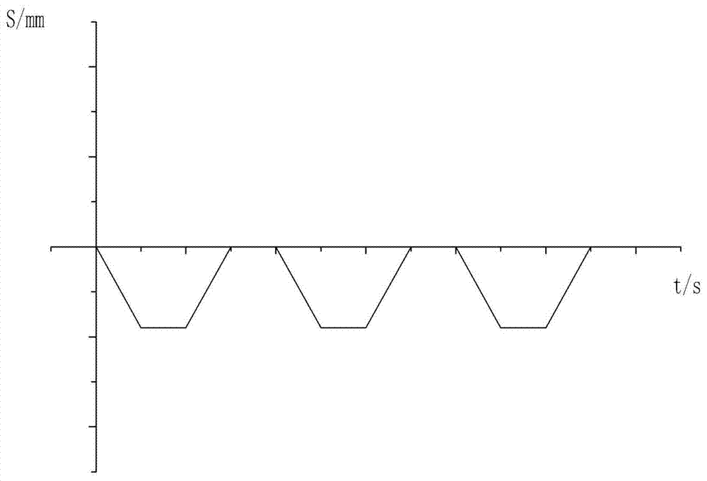 Micro-rolling method for extra-thin variable-thickness strip