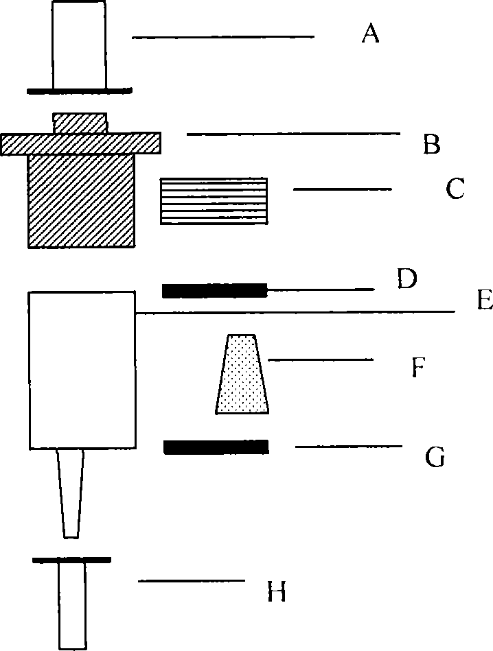 Fumonisin immunoaffinity column, and making method and use thereof