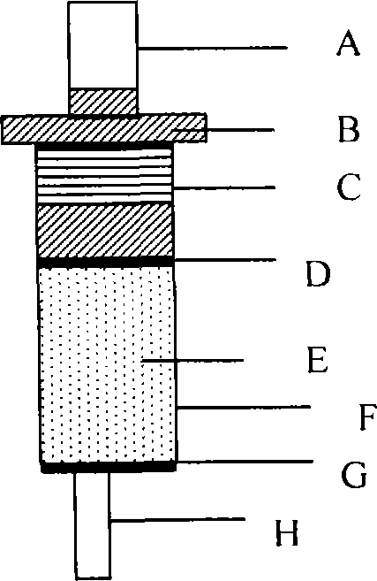 Fumonisin immunoaffinity column, and making method and use thereof