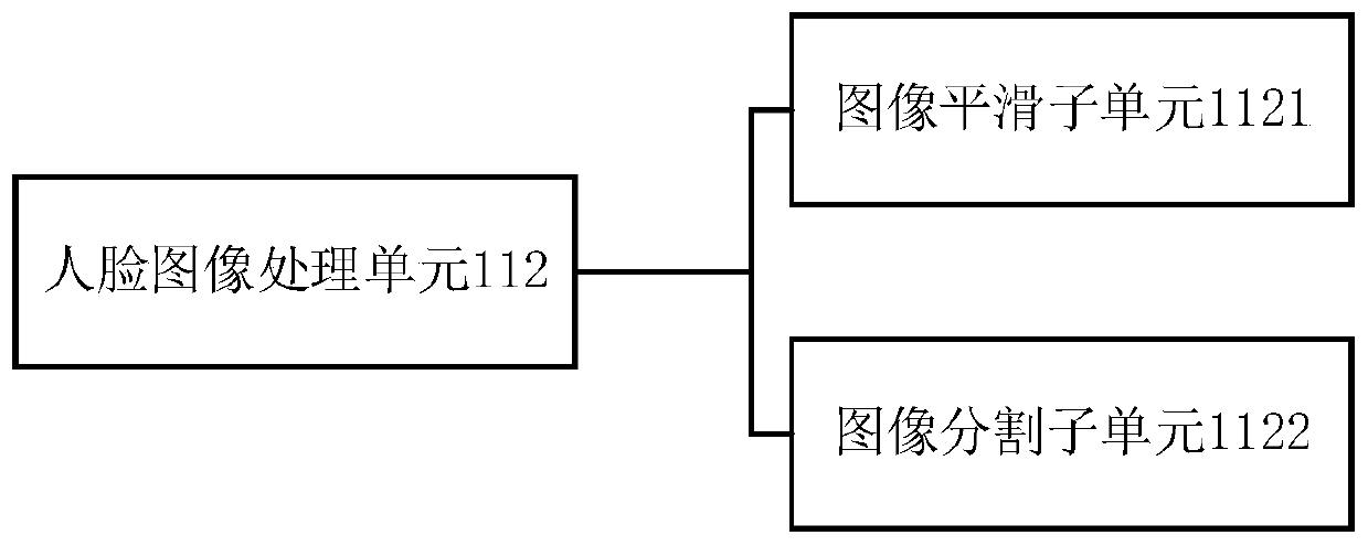 Fitness data supervision system based on cloud computing