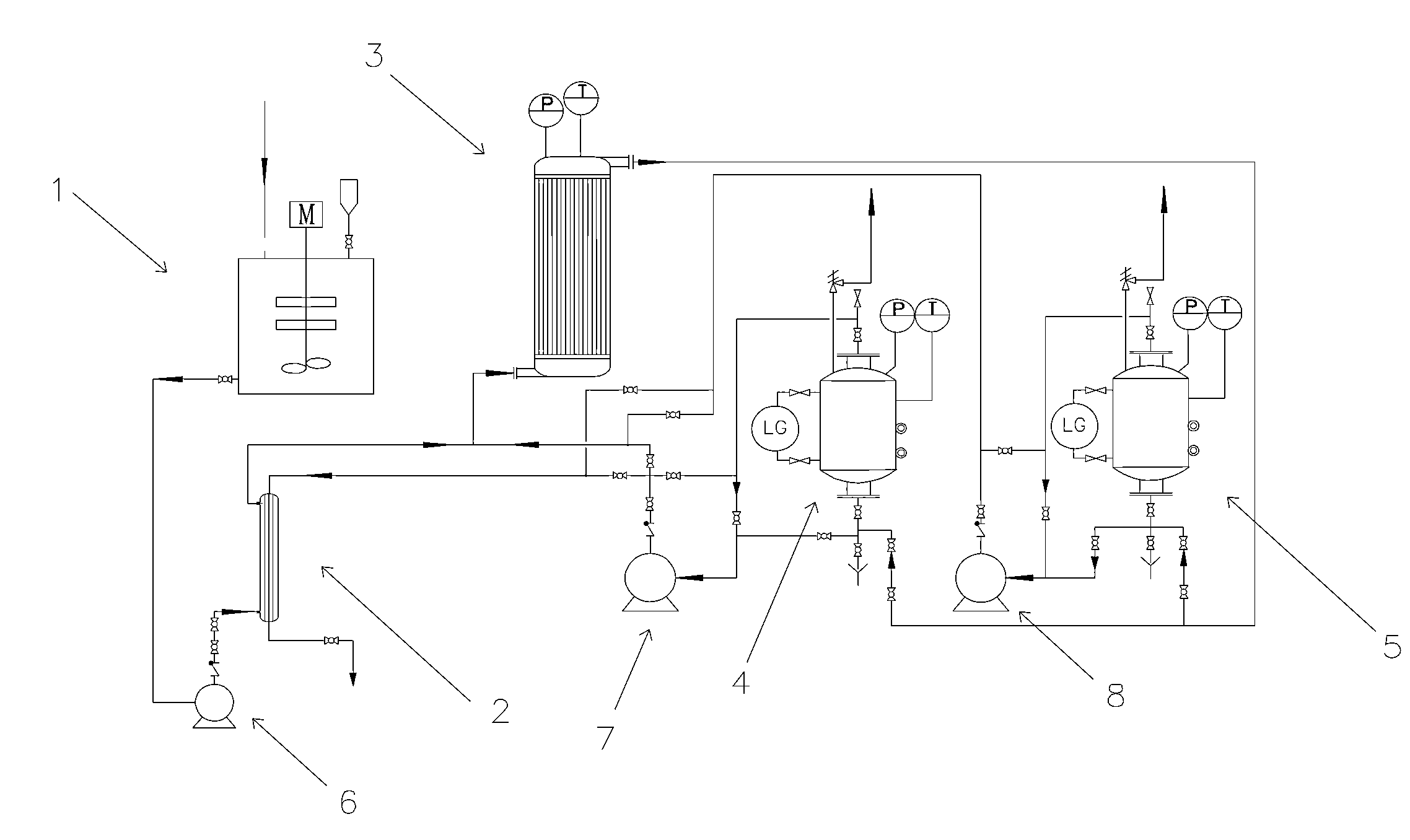 System and Method for Hydrothermal Reaction