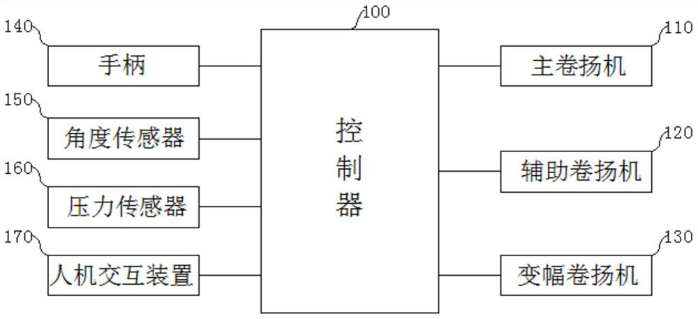 Crane hook threading control method, device and crane