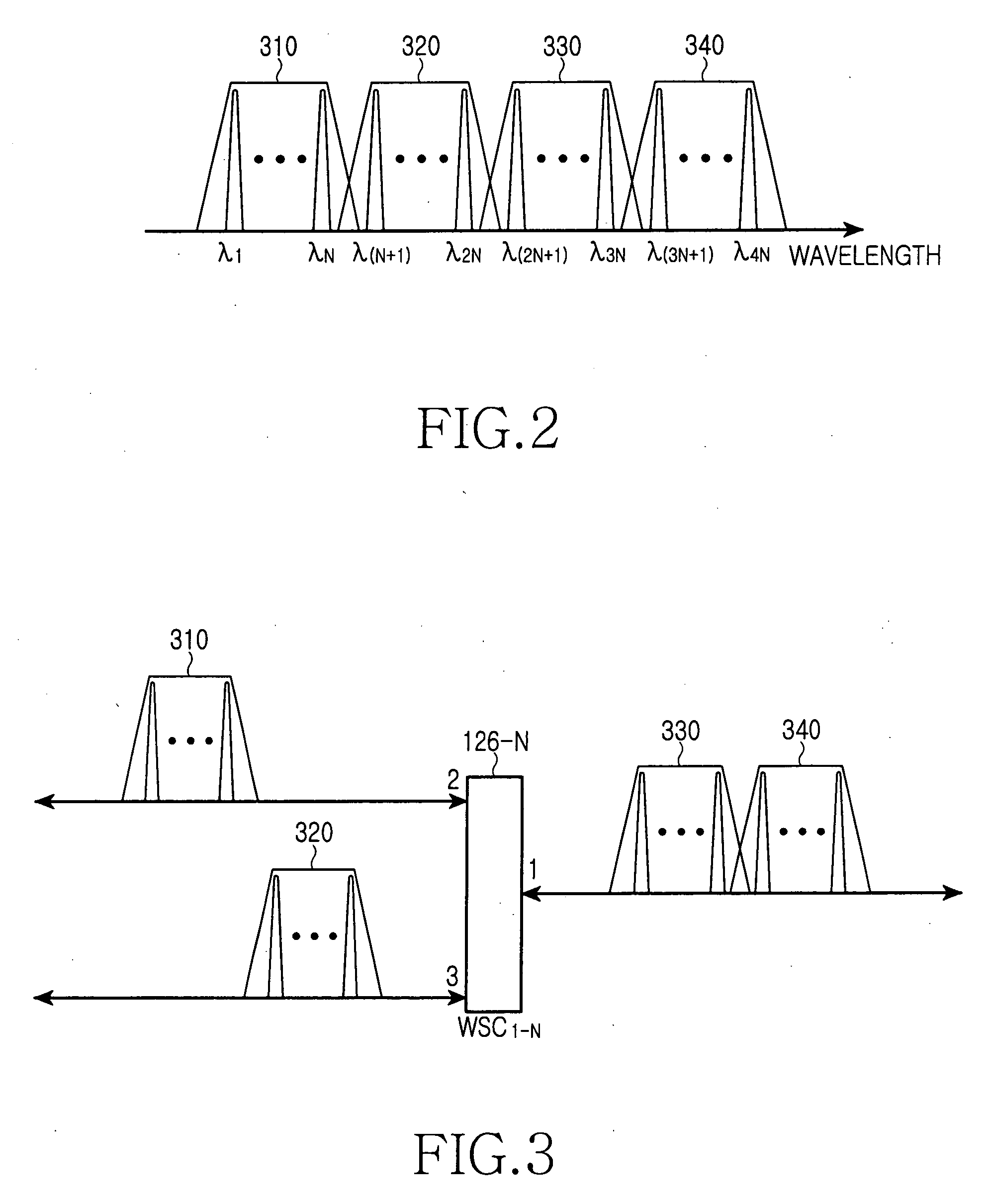 Self-healing passive optical network