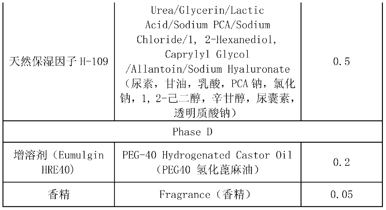 A natural plant compound and daily chemical product with antiseptic effect