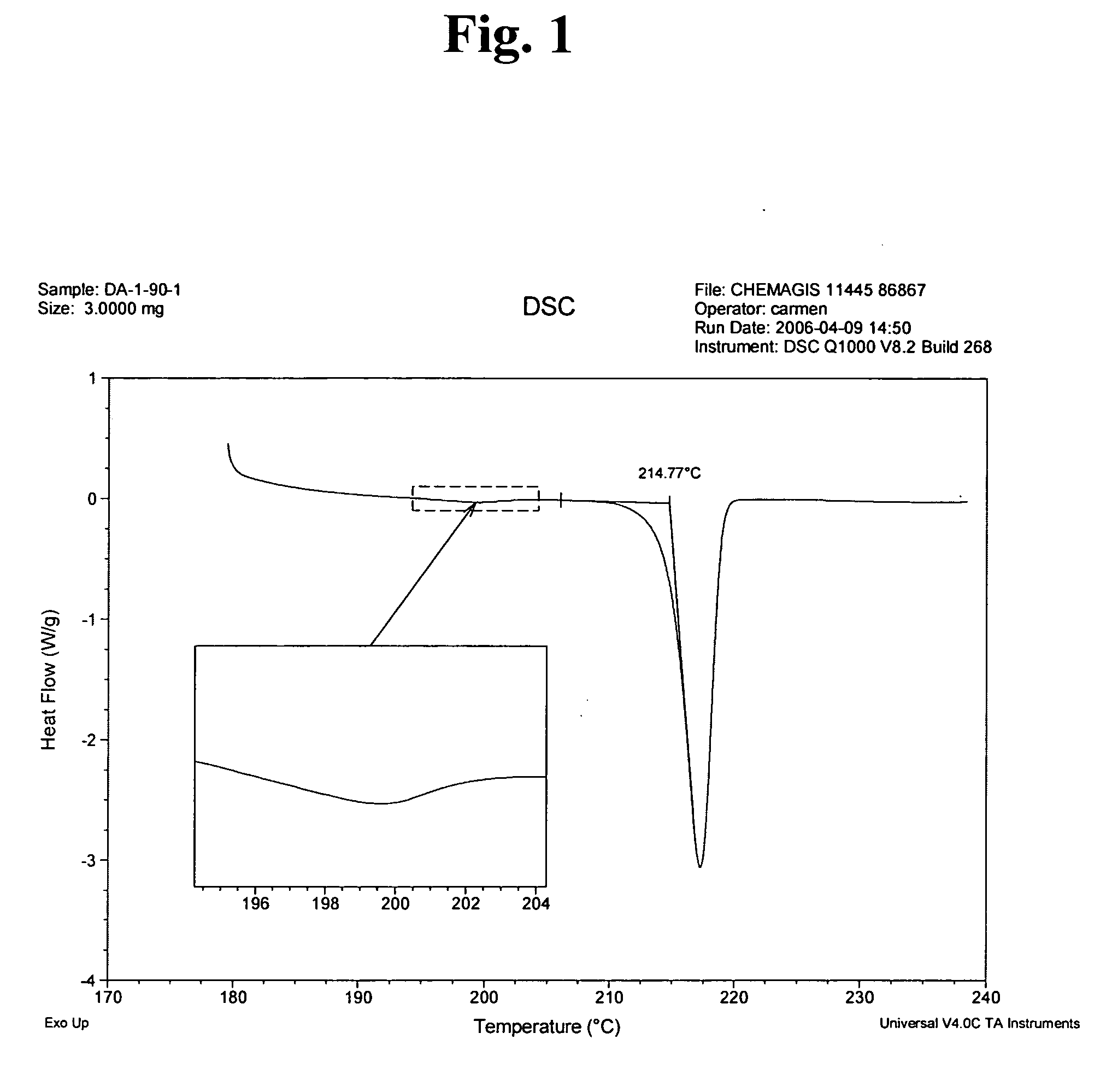 Imatinib mesylate alpha form and production process therefor